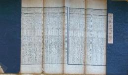 f23123112〇伊勢暦 文化１４年(1817年)〇和本古書古文書 
