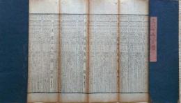 f23123113〇伊勢暦 文化１５年(1818年) 文政元年〇和本古書古文書 