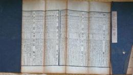 f23123114〇伊勢暦 文政２年(1819年)〇和本古書古文書 