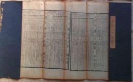 f23123120〇伊勢暦 文政８年(1825年)〇和本古書古文書 