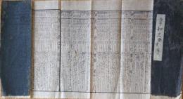 f24010203〇伊勢暦 享和３年(1803年)〇和本古書古文書 