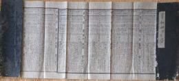 f24010204〇伊勢暦 享和４年(1804年)〇和本古書古文書 