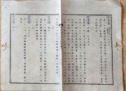 f24010212〇明治布告布達 鉄道開業式 明治５年 布告全書〇和本古書古文書