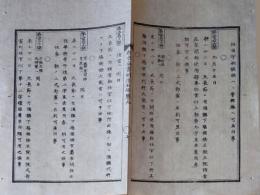 f24010216〇明治布告布達 天長節 酒饌下賜 明治５年 布告全書〇和本古書古文書