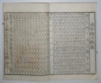 n24010128○「明治２７年 略本暦」　印刷兼発行:神宮司庁　〇和本古書古文書

