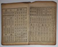 n24010603○「明治２８年 略本暦」　印刷兼発行:神宮司庁　〇和本古書古文書
