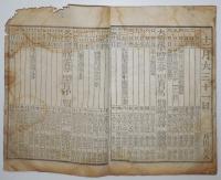 n24010608○「明治２９年 略本暦」　印刷兼発行:神宮司庁　〇和本古書古文書
