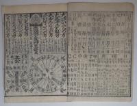 n24010609○明治25年暦「明治２５年九星方弁 全」　著印刷兼発行:京都府 福田富蔵　〇和本古書古文書
