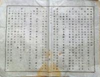f24010622〇明治布告布達 海軍艦内教授役警史筆記採用試験 明治１８年 大阪府〇和本古書古文書