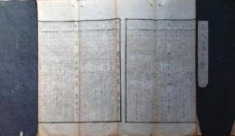 f24010708〇伊勢暦 文久３年(1862年)〇和本古書古文書 