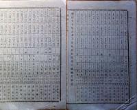 f24010713〇明治布告布達 陸軍教導団各兵科生徒試験結果一覧表 明治１７年 大阪府〇和本古書古文書