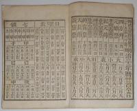n24010621○暦(こよみ)「明治３３年 略本暦」　印刷兼発行:神宮司庁　〇和本古書古文書
