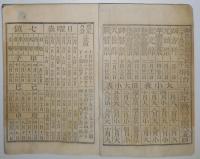 n24010624○暦(こよみ)「明治３４年 略本暦」　印刷兼発行:神宮司庁　〇和本古書古文書