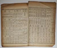 n240106225○暦(こよみ)「明治３４年 略本暦」　印刷兼発行:神宮司庁　〇和本古書古文書

