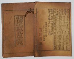 n240106228○暦(こよみ)「明治３４年 九星早見」大阪市 富田善三　〇和本古書古文書
