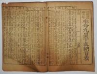 n240106228○暦(こよみ)「明治３４年 九星早見」大阪市 富田善三　〇和本古書古文書
