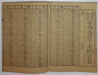 n24011104○暦(こよみ)「明治３６年 九星便」　著作印刷兼発行:澤山金作 大阪市　○和本古書古文書
