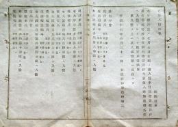 f24010803〇明治布告布達 徴兵 入営申付候 明治１７年 大阪府〇和本古書古文書