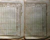f24010807〇明治布告布達 印紙類売捌規程取扱手続 明治１７年 大阪府〇和本古書古文書