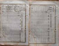 f24010809〇明治布告布達 印紙類受払計算表 雛形 明治１７年 大阪府〇和本古書古文書
