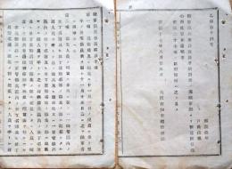 f240108010〇明治布告布達 陸軍徴兵事務取扱手続 明治１７年 大阪府〇和本古書古文書