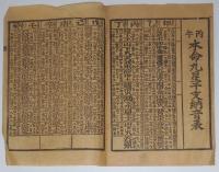 n24011111○暦(こよみ)「明治３９年 農商記」　著作印刷兼発行:奈良県 奥田直吉　○和本古書古文書

