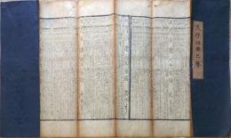 f240108017〇伊勢暦 天保４年(1833年)〇和本古書古文書