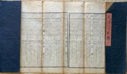 f240108021〇伊勢暦 天保８年(1837年)〇和本古書古文書 