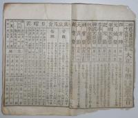 n24011115○暦(こよみ)「大正２年 略本暦」　神宮神部署（かんべしょ）　○和本古書古文書
