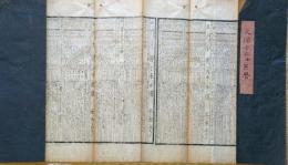 f240108026〇伊勢暦 天保１３年(1842年)〇和本古書古文書 