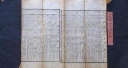 f240108028〇伊勢暦 天保１５年(1844年) 日本で最後の太陰太陽暦の始めの歳〇和本古書古文書 