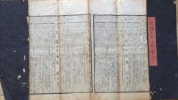 f240108029〇伊勢暦 天保１６年(1845年)〇和本古書古文書 