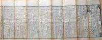 f240108029〇伊勢暦 天保１６年(1845年)〇和本古書古文書 