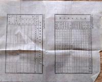 f24010907〇明治布告布達 衛生規則 追加 明治１６年 埼玉県〇和本古書古文書