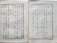 f24010908〇明治布告布達 万国電信盟約 条約書 第１条～第２１条 ロシアサンクトペテルブルグ 明治１２年〇和本古書古文書