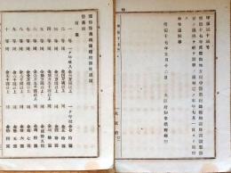 f24010915〇明治布告布達 地方税営業税雑種税 明治１７年 大阪府〇和本古書古文書