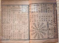 f24011007〇明治暦 太陽略歴 頒暦証付 明治１１年〇和本古書古文書