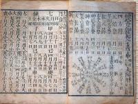 f24011010〇明治暦 太陽略歴 頒暦証付 明治１２年〇和本古書古文書
