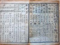 f24011011〇明治暦 太陽略歴 頒暦証付 明治１３年〇和本古書古文書
