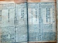 f24011011〇明治暦 太陽略歴 頒暦証付 明治１３年〇和本古書古文書