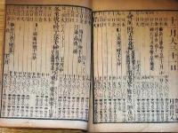 f24011012〇明治暦 太陽略歴 頒暦証付 明治１３年〇和本古書古文書