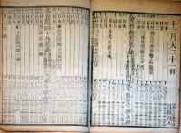 f24011015〇明治暦 太陽略歴 頒暦証付 明治１４年〇和本古書古文書