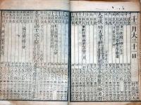 f24011016〇明治暦 太陽略歴 頒暦証付 明治１５年〇和本古書古文書