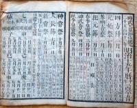 f24011017〇明治暦 太陽略歴 明治１５年〇和本古書古文書