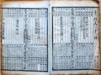 f24011017〇明治暦 太陽略歴 明治１５年〇和本古書古文書