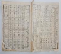 n24011616〇暦(こよみ)「昭和２８年 神宮暦」　刊行：神宮司庁　○和本古書古文書
