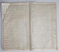 n24011618〇暦(こよみ)「昭和３１年 神宮暦」　刊行：神宮司庁　○和本古書古文書

