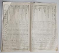 n24011618〇暦(こよみ)「昭和３１年 神宮暦」　刊行：神宮司庁　○和本古書古文書

