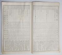 n24011619〇暦(こよみ)「昭和３９年 神宮暦」　刊行：神宮司庁　○和本古書古文書

