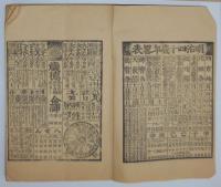 n24011621〇暦(こよみ)「明治４１年 人民毎日之宝」著作印刷兼発行:東京市 樋川謙次郎　○和本古書古文書

